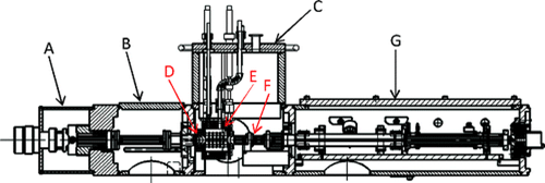 Schematic diagram of the MoQToF.